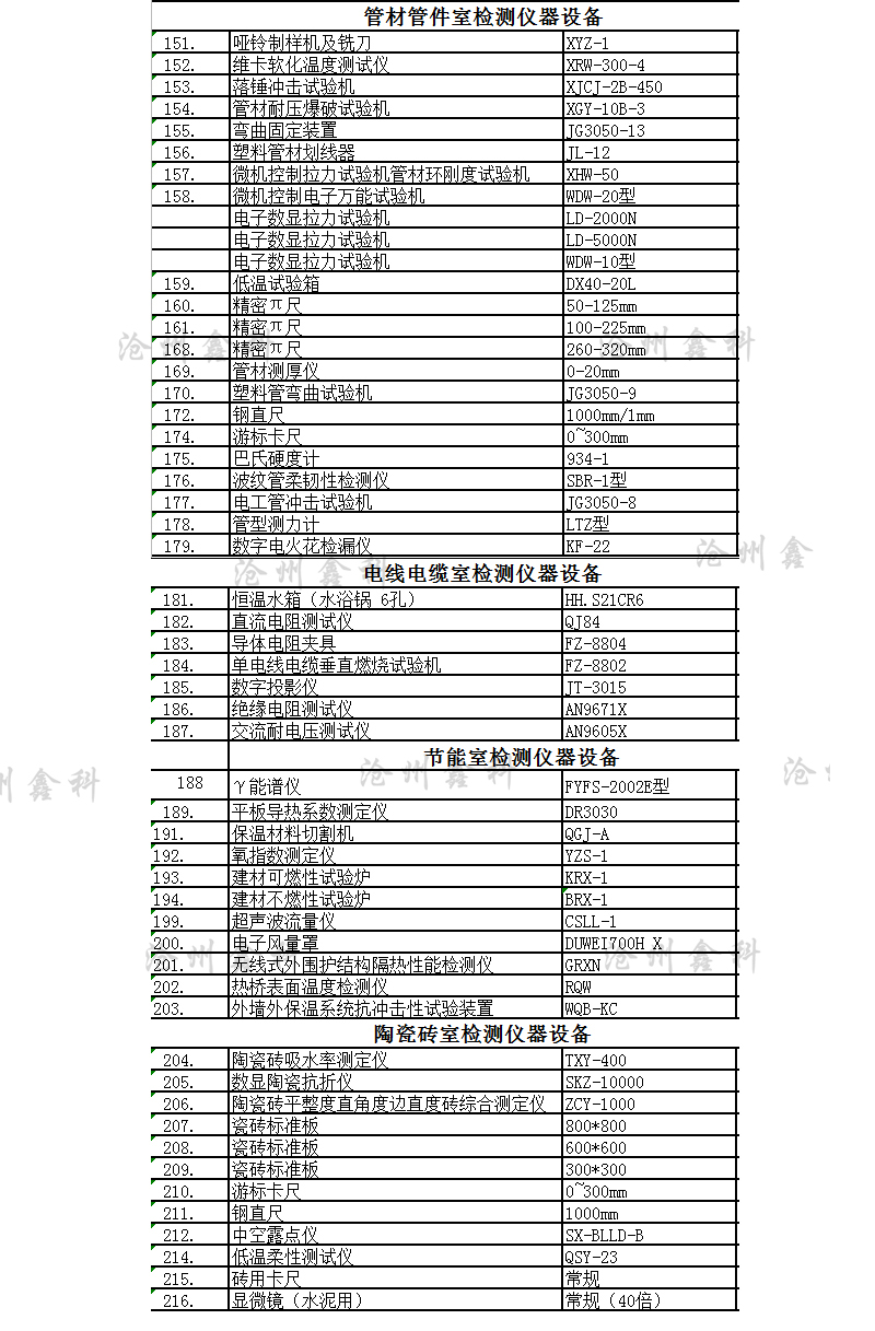 產(chǎn) 品3.jpg