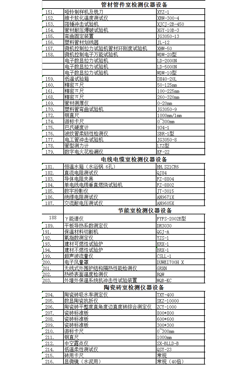 產(chǎn)品3.jpg