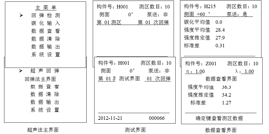 GTJ-U200混凝土超聲波回彈儀1.png GTJ-U200混凝土超聲波回彈儀1.png